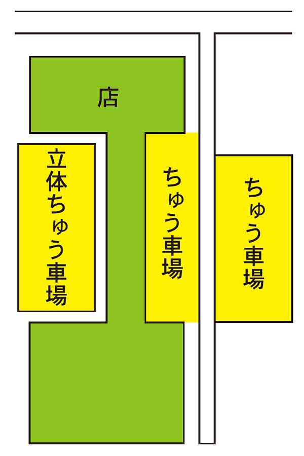 店のまわりの様子