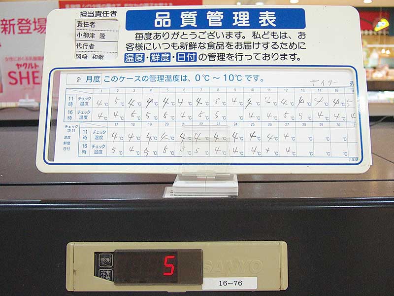 温度計のついた売り場