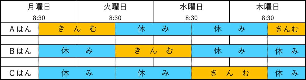 消防士のきんむ時間表