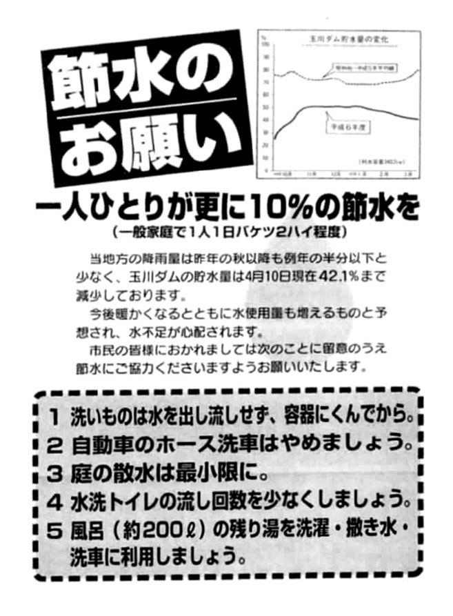 節水のお願い