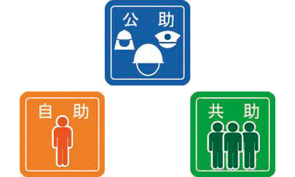 公助・自助・共助