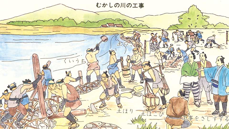 昔の川の工事