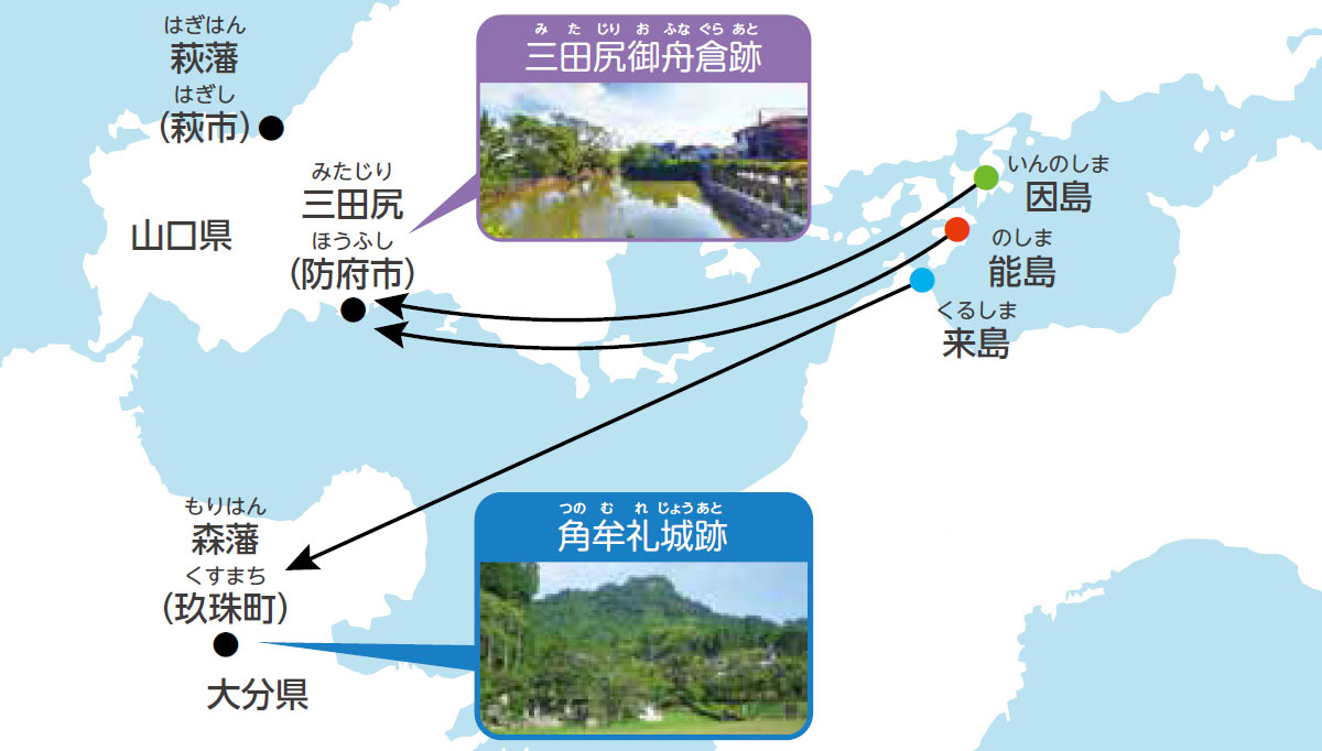 村上海賊はそのあとどうなった？