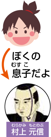 村上元信